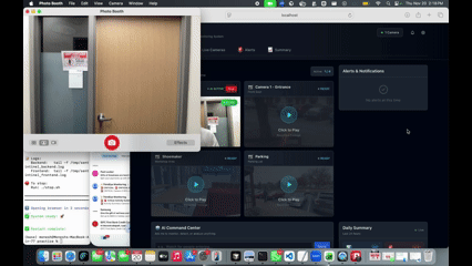 Third Eye - AI Monitoring System